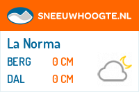 Sneeuwhoogte La Norma